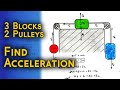 Understanding Newton's Second Law with Blocks and Strings