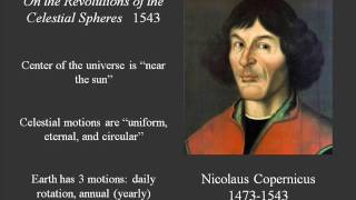 The Scientific Revolution in Europe