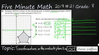 8th Grade STAAR Practice Transformations on the Coordinate Plane (8.10C - #6)