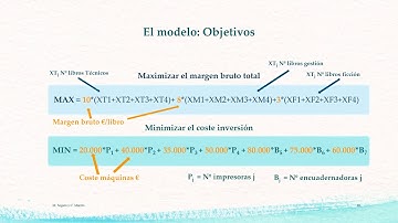 Programación Multiobjetivo |  | UPV