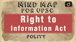 MindMaps for UPSC - Right to Information Act   (Polity and Governance)