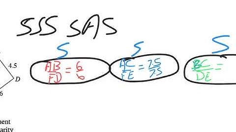 Lesson 6.1.1 - Triangle Congruence