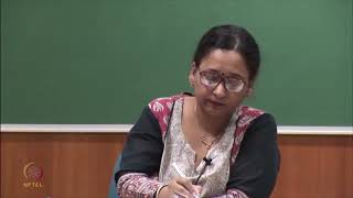Time-Frequency Analysis and Gabor Transform #swayamprabha