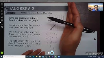 Mr Hong HAlg2 2 5 Graphing Special Functions