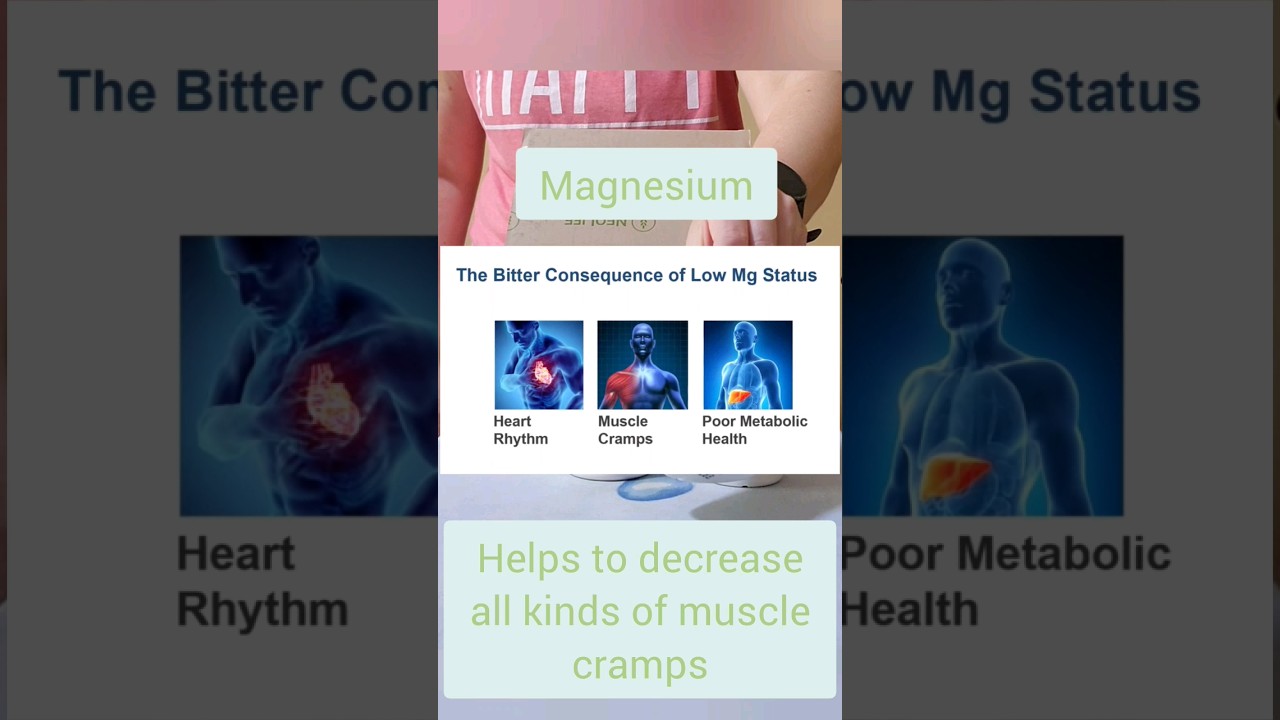 Invest in Yourself (2)