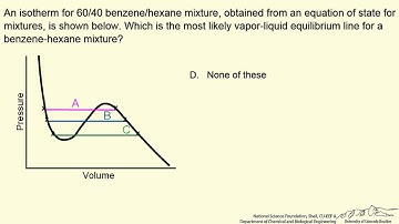 Isotherm on a PV Diagram for a Binary Mixture (Interactive)
