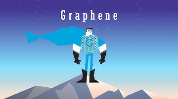 Innovation Workshop: Nanotechnology, Part 3 — Building with Nanomaterials