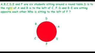 Reasoning Shortcuts: Video Tutorial to solve seating arrangement problem
