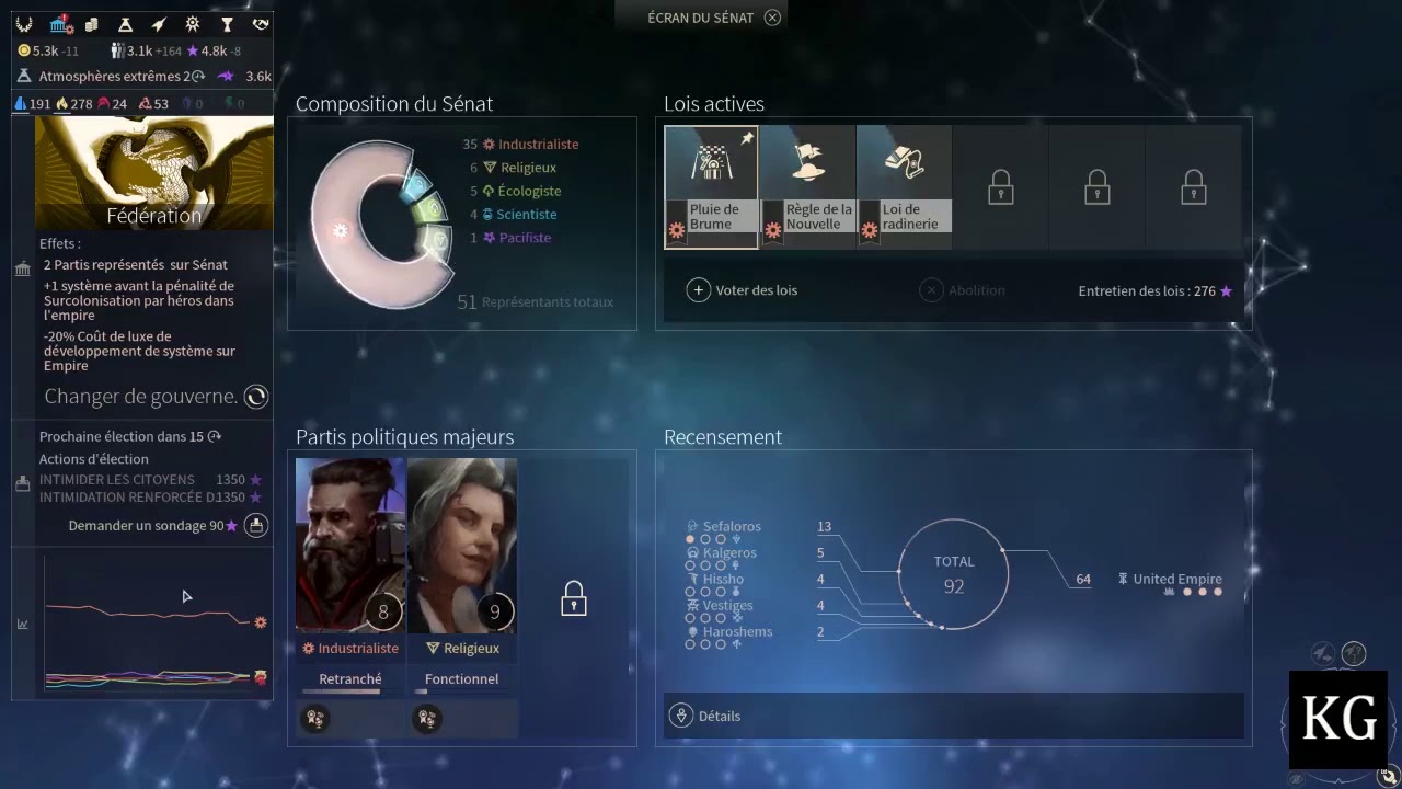 endless space 2 united empire quest line endless space 2 united empire quest line