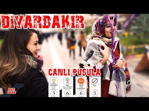 Diyarbakır Yerel Seçimde AKP Mi HDP Mi Diyecek? 2019 Diyarbakır Canlı Yerel Seçim Anketi