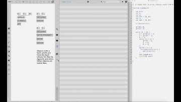Partitions Part 1: Unique Partitions