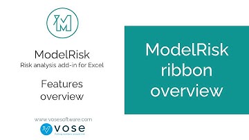 ModelRisk ribbon overview