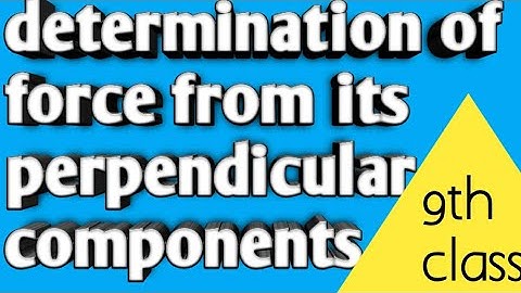 Physics_9 chapter # 4 determination of force from its perpendicular component. In urdu |hindi