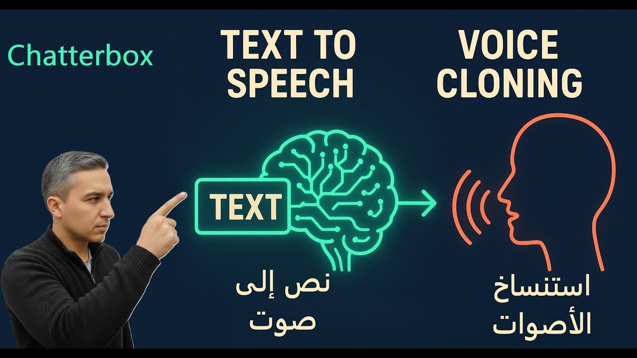 أفضل أداة مفتوحة المصدر لتحويل النص إلى صوت واستنساخ الصوت بالعربي والإنكليزي Chatterbox OpenSource