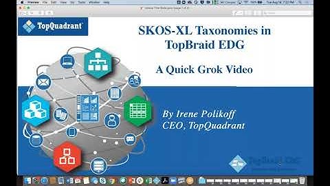 Quick Grok Video: SKOS XL Taxonomies in TopBraid EDG