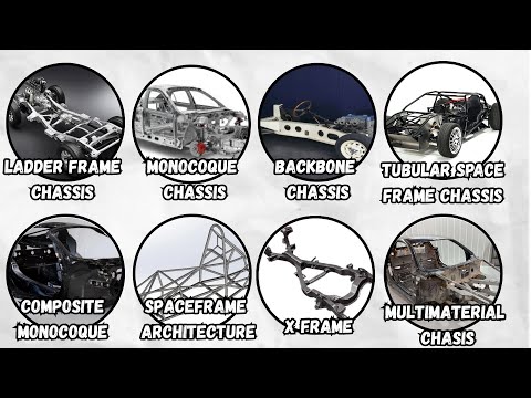 How Do Chassis Work