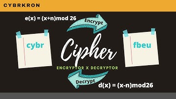 CIPHER - Encryptor & Decryptor(Automate Cool Stuff)