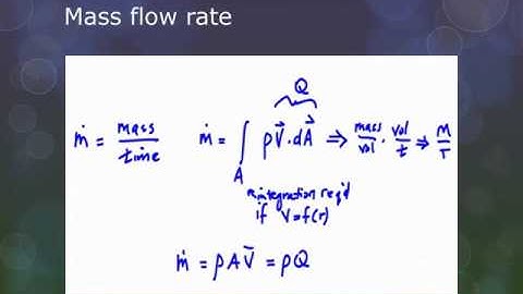 Volume Flow Rate and Mass Flow Rate