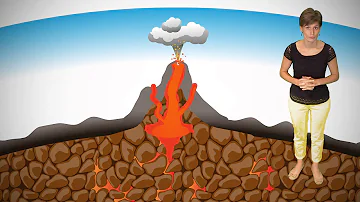 C'est quoi un volcan ?