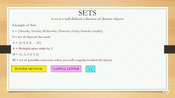 LANGUAGE OF SETS || MATHEMATICS IN THE MODERN WORLD