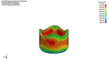 Deep drawing simulation with anisotropic (Ansys Ls/Dyna)