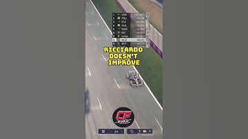 Austria Qualy Result #formula1 #f1manager #f1 #gaming #racing #lotus