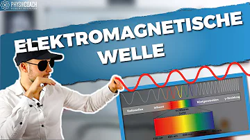 Welche Wellen sind elektromagnetische?