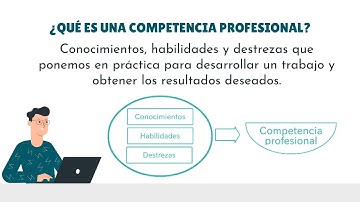 MF1442_3 M1U1. Estructura de la Formación profesional para el empleo. Parte 1