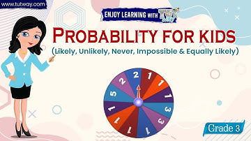 Probability For Kids Likely, Unlikely, Never, Impossible & Equally Likely Probability Examples Math