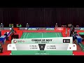 YONEX Canada Open 2026 | Day 2 | Court 2 | Round of 32