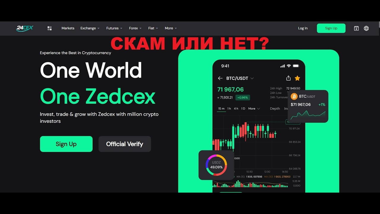 24CEX.COM — проверка брокера, отзывы клиентов и риски сотрудничества