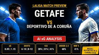 Getafe vs Deportivo de A Coruña | Prediction & xG Analysis