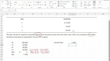 Capital Budgeting  (Example using Excel)