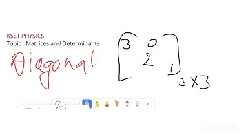 KSET Physics : L1- Mathematical Physics (Matrices)