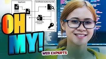 🔐 Want to Secure Your Site Like a Pro—Without Paying a Dime? Self-Signed Certificate Security Hack