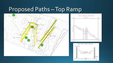 UVa  CE 2010 - Semester Project