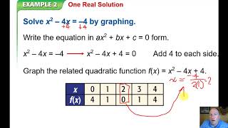 4 2 Solving Quadratic Functions by Graphing