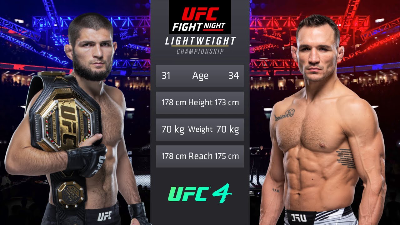 Khabib Nurmagomedov vs Michael Chandler Full Fight - UFC Fight Of The Night