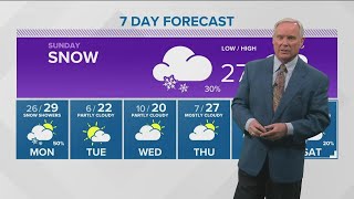 Evening weather forecast for Dec. 25 Snow will continue off and on through Monday.