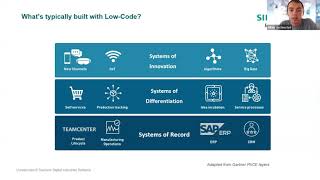 Apyx | Webinar | Low-code applications for smarter manufacturing