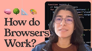 How Code Becomes a Website: The Browser Rendering Process