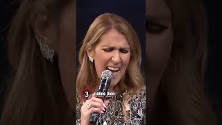 The Best Wheel of Musical Impressions on Jimmy Fallon