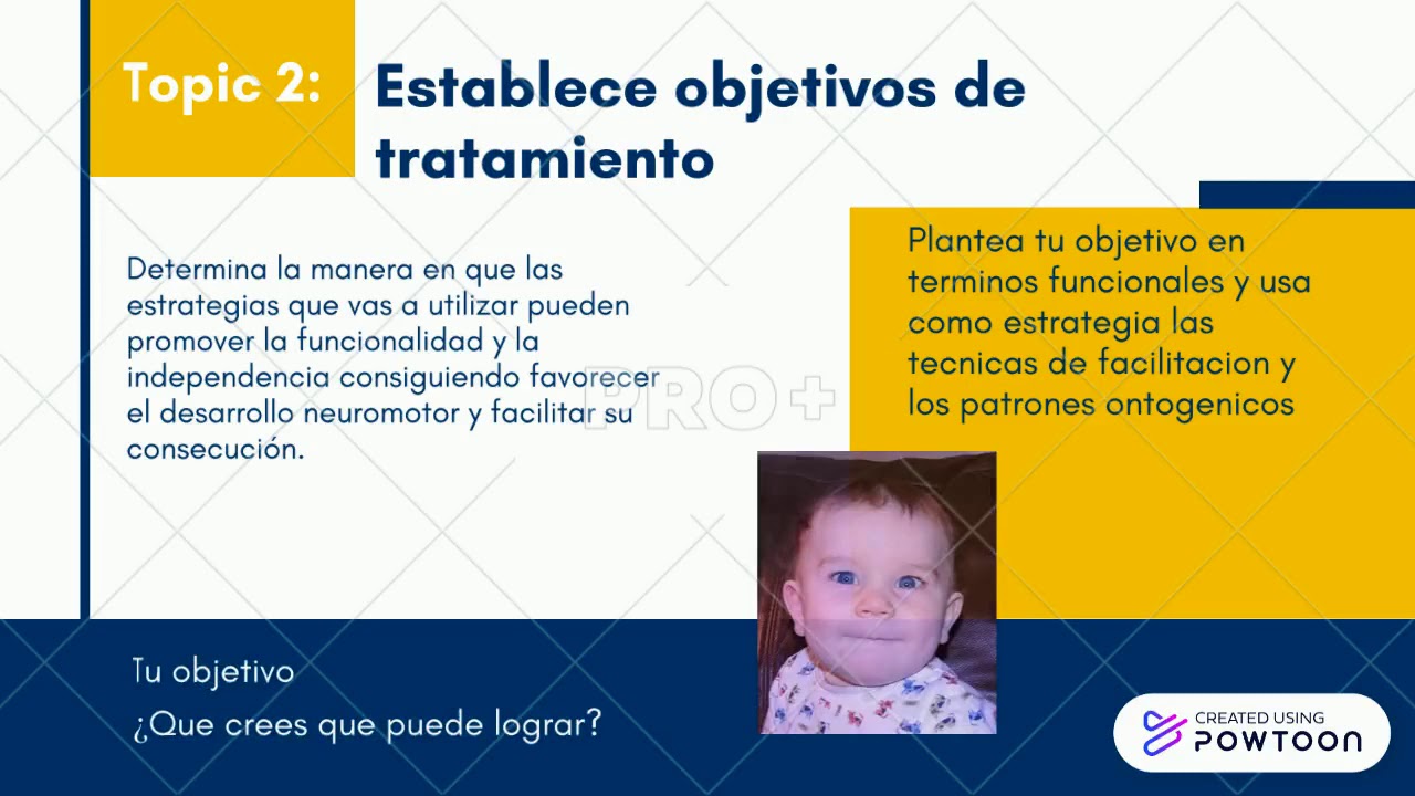 Rood Rood Aplicando el metodo Rood - YouTube