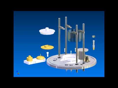 sputtering for GSL1800X-SBC2 - YouTube