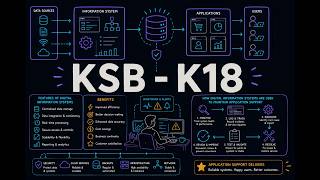 Full KSB - K18 - Digital Systems For Application Support Update