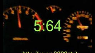 Mitsubishi 3000GT 0 to 170km/h