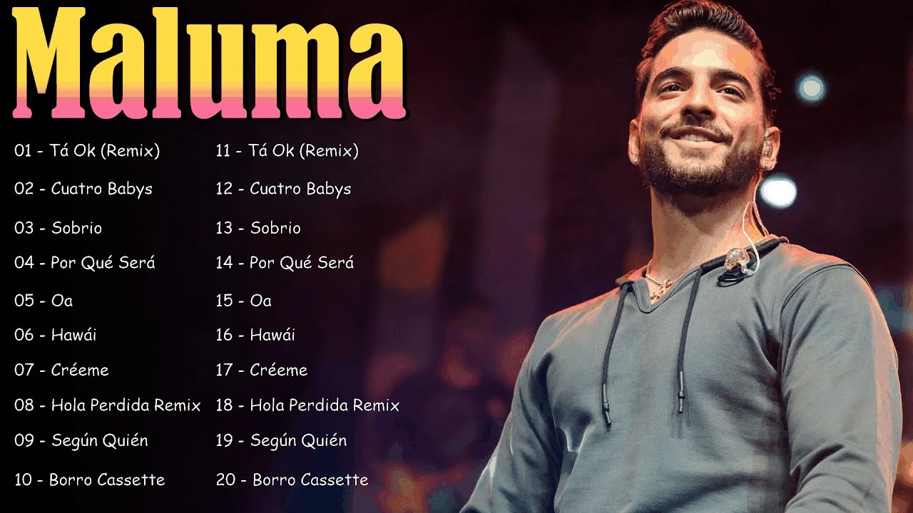 Maluma ~ Passionate Reggaeton Playlist 2026 Glamorous Latin Rhythms Nonstop
