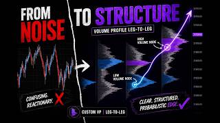 Leg-to-Leg Volume &amp; Delta Profile — Automatic Anchoring in Action | NQ Futures