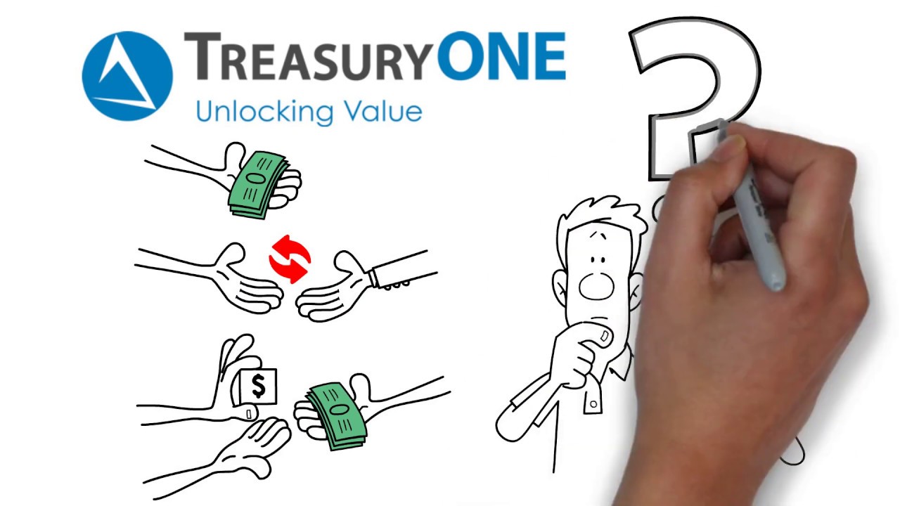 How to manage currency/market risk in your business