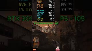 RTX 3090 BENCHMARK FPS - 27 #PCCraft #GamingPC2026 #RTX5090 #PCBuild #shorts #viral #rtx4090